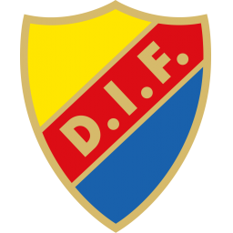 IFK哥德堡